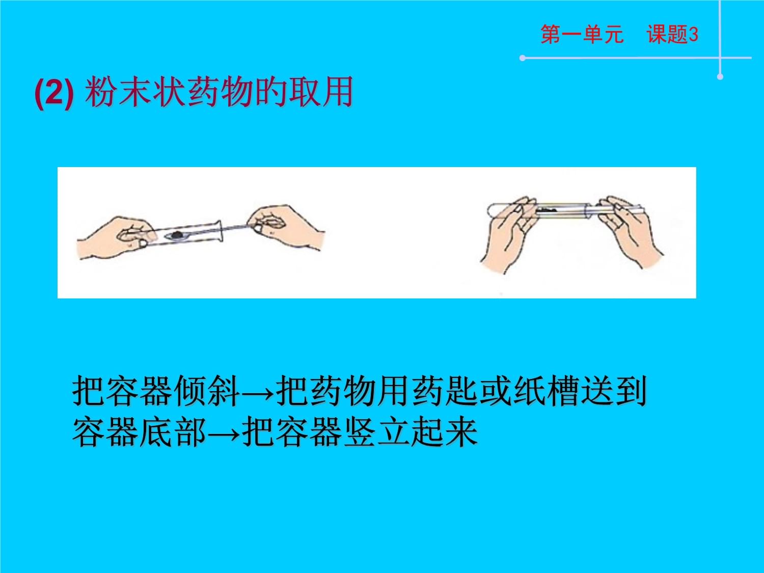 化学实验室的安全密码 解读药品图标与医药教学器材的规范意义